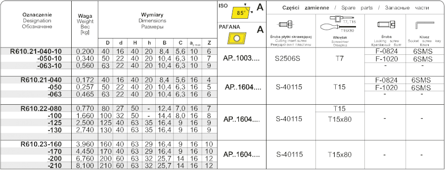 R610.23-200 nástrčná fréza